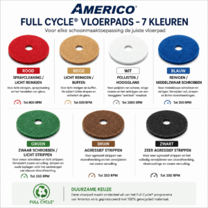 Americo Standaard vloerpad